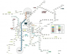 项目周边3公里内还等院校